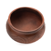 Round Potter Bowl